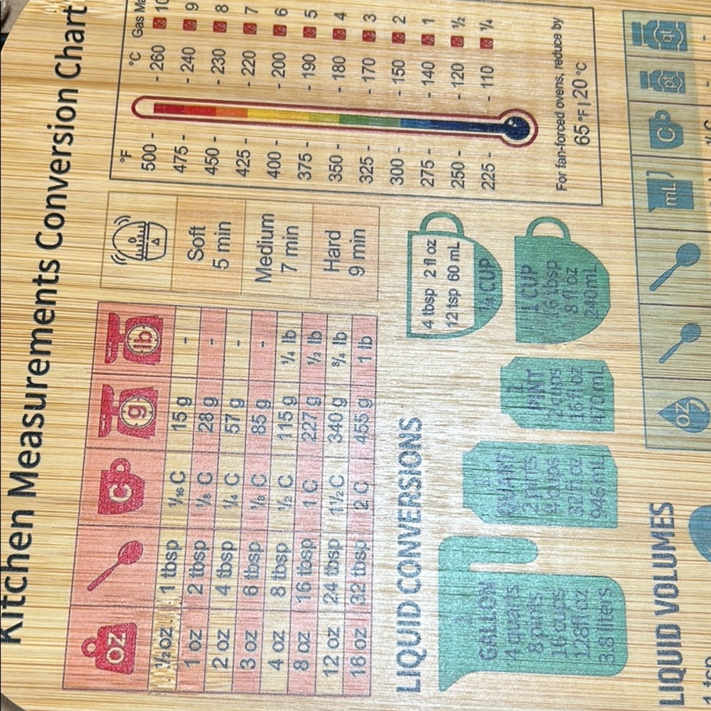 Bamboo Kitchen Measurements Conversion Chart - Picture 13 of 14